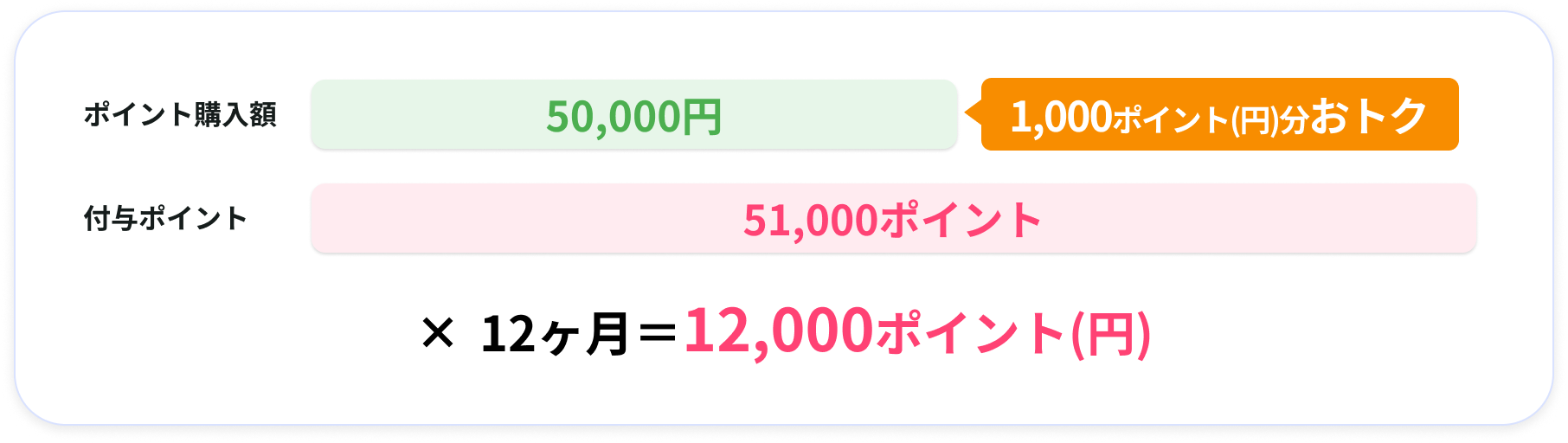 merit-price_pc