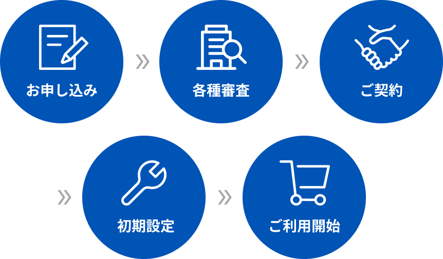 ご利用の流れ